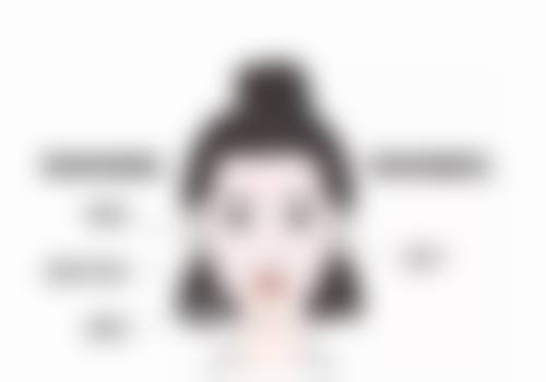 韩国Vitchaewoon皮肤科医生介绍