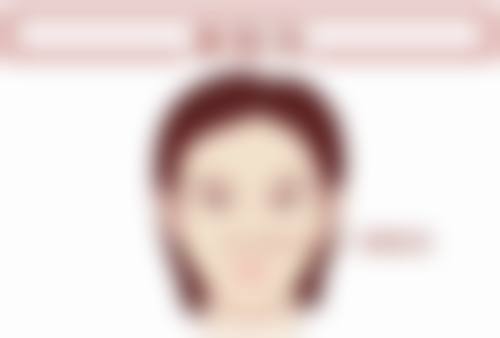 延吉董氏医学美容口碑评价怎么样？