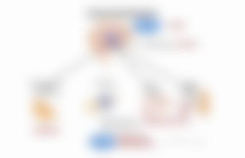 沈阳和平和颜仙岛医学美容机构怎么预约