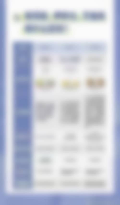 丽江法思医疗美容诊所口碑评价怎么样？