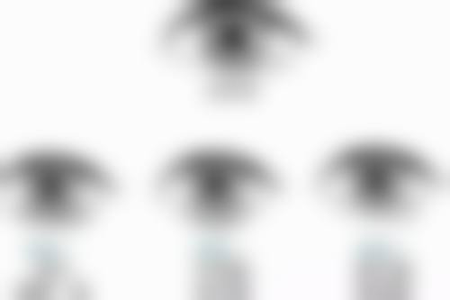 韩国wonderful整形外科医院朴海然医生擅长项目