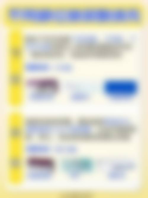 Orbit医院基本信息