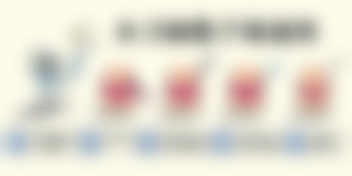 韩国wonderful整形外科医院朴海然医生激光脱毛技术怎么样？