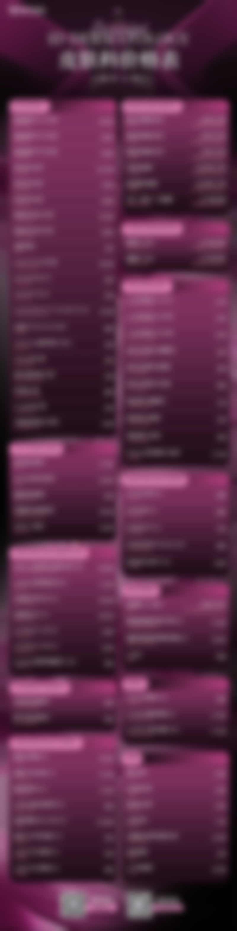 海南琼海华韩整形美容医院时念华医生眼部整形技术怎么样？