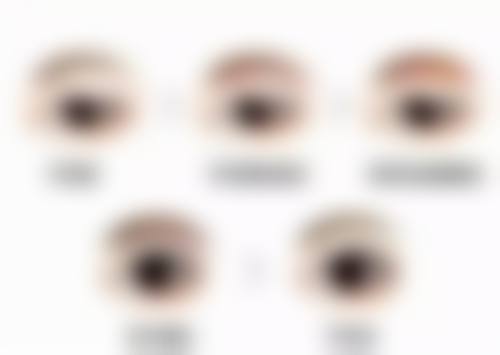 宜兴市和桥医院烧伤整形外科正规吗？