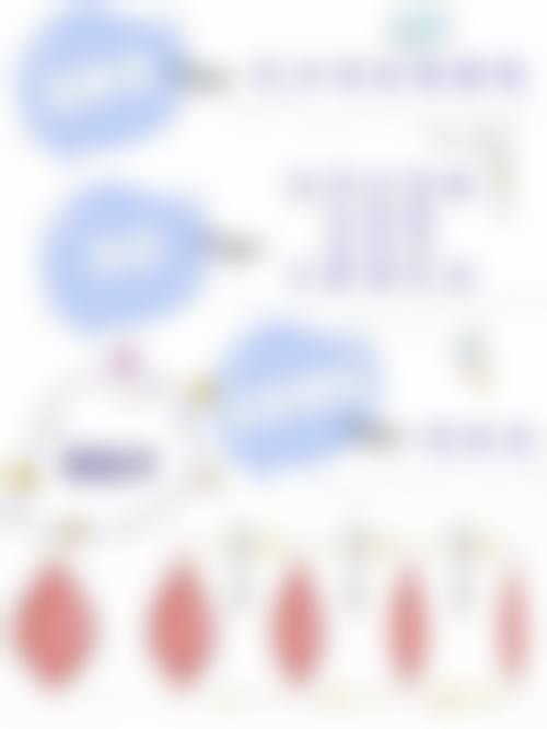 成都唯美星辰医疗美容门诊部口碑评价怎么样？