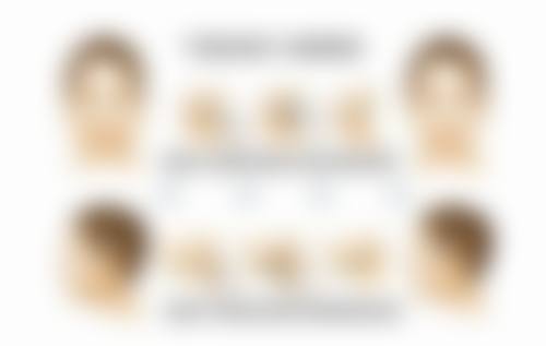 怀化天姿医疗美容医院口碑评价怎么样?