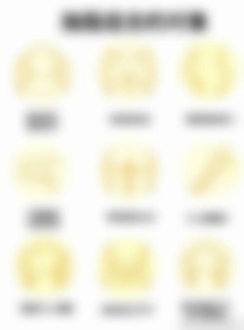 笑逐颜开牙科金泰中医生植发技术怎么样？