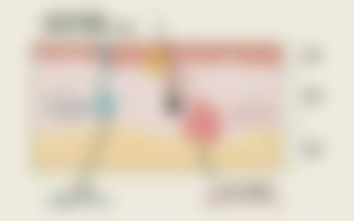 韩国barog皮肤科怎么预约