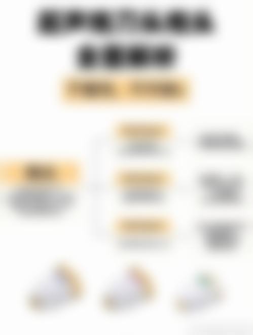 保定市痤康医疗美容诊所基本信息