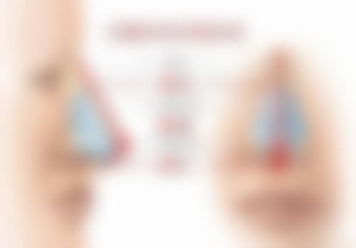 成都格莱丽整形医院怎么预约