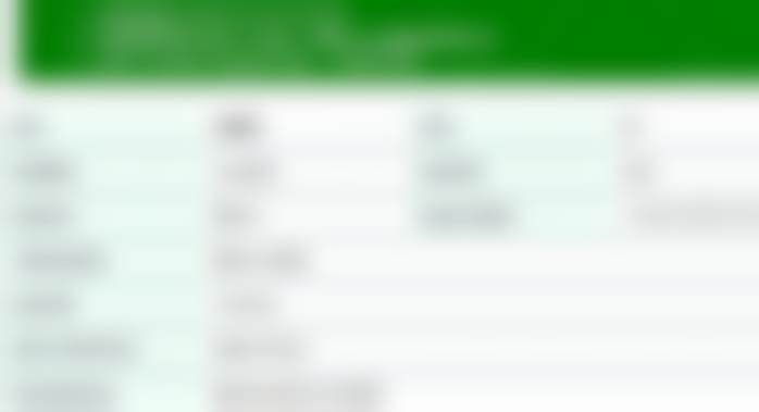 重庆松山医院医学美容科袁文华医生擅长项目