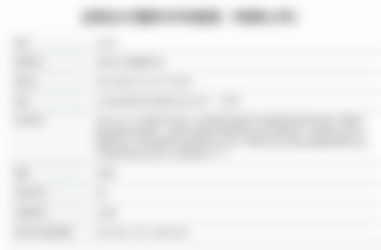 沈阳北方整形外科医院佟爽医生社会职称