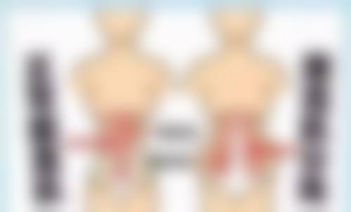 张家口百薇整形医院正规吗？