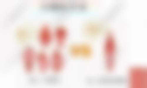 二、北京中豪特色整形医院基本信息