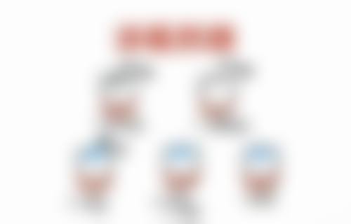 武汉晴川立康口腔(光谷店)医生团队经验稳定。