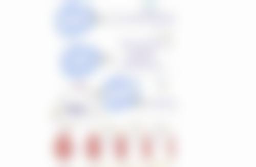 烟台艳霞医疗美容诊所正规吗？