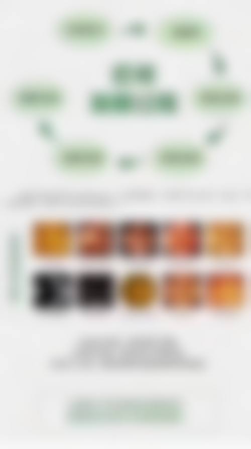 庞艳琴医生技术或实力