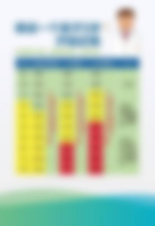 湖南长沙裕湘医院眼科2026年价格收费表: