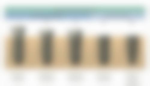 吕梁田煦丰口腔诊所门诊营业时间。