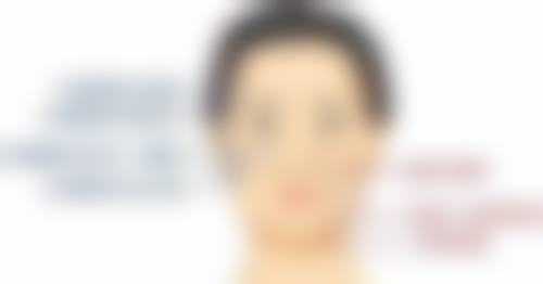 深圳爱氏医疗美容门诊部擅长项目