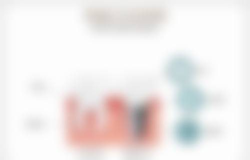 浙江大学医学校附属第四 医院口腔科治疗反馈与口碑评价。