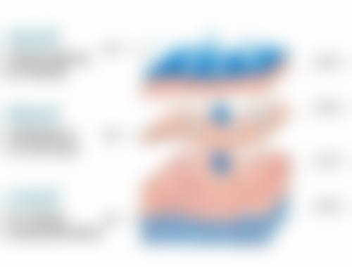 重庆斯启诺医疗美容诊所口碑评价怎么样?