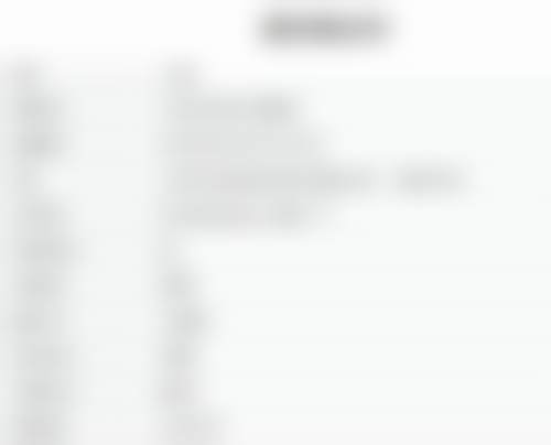 广州多美整形(广州素研美)基本信息