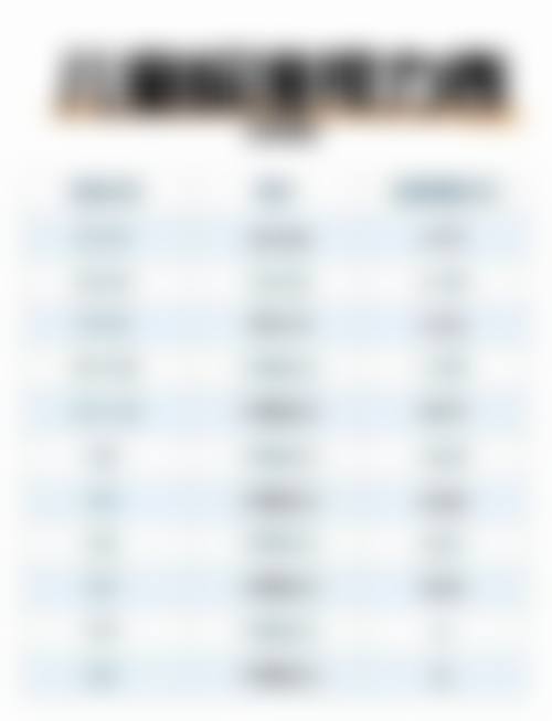 优惠活动详情:高品质低价位