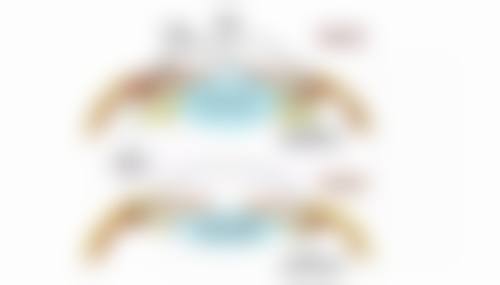 西安健丽医美郭东云医生收费价格
