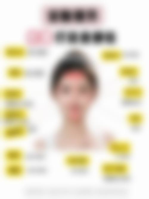 北京四惠医学美容医院2026年价格收费表: