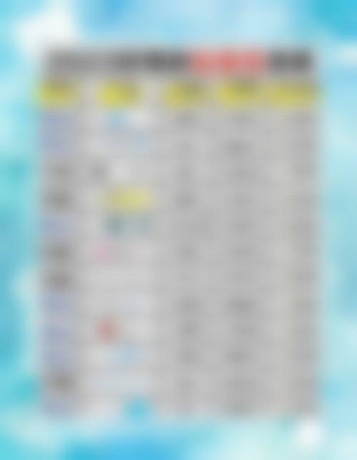 临床实例分享
