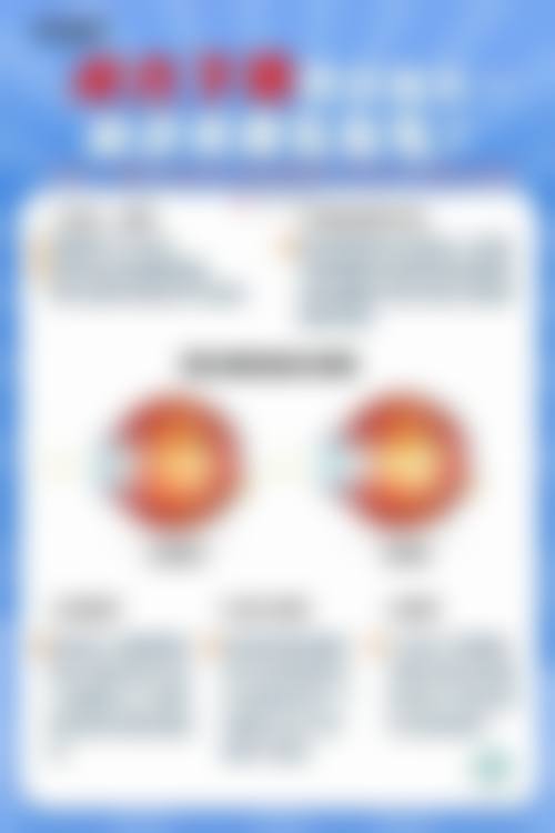 南京市第二医院眼科门诊营业时间。